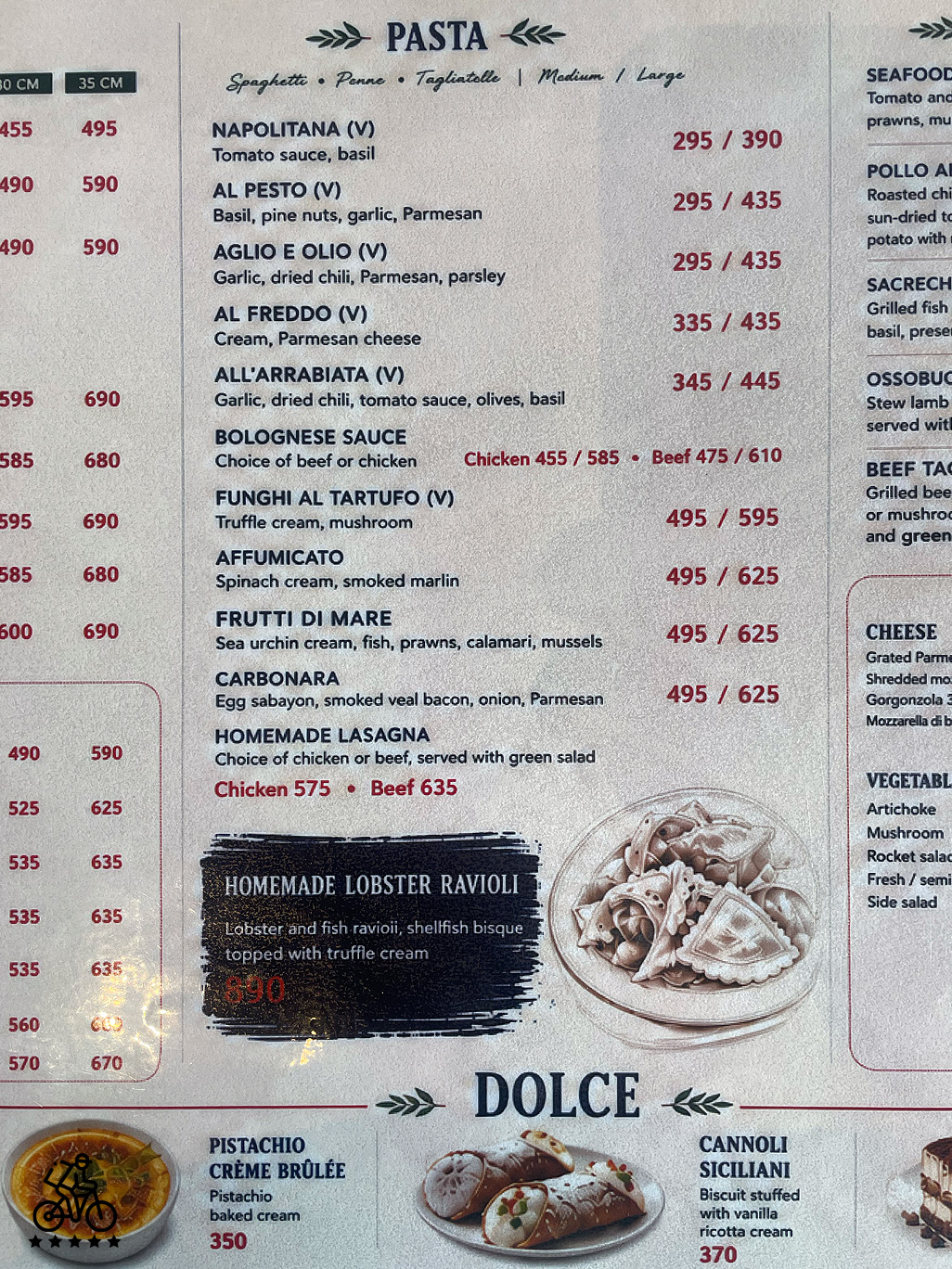Pomodoro Pizzeria Menu