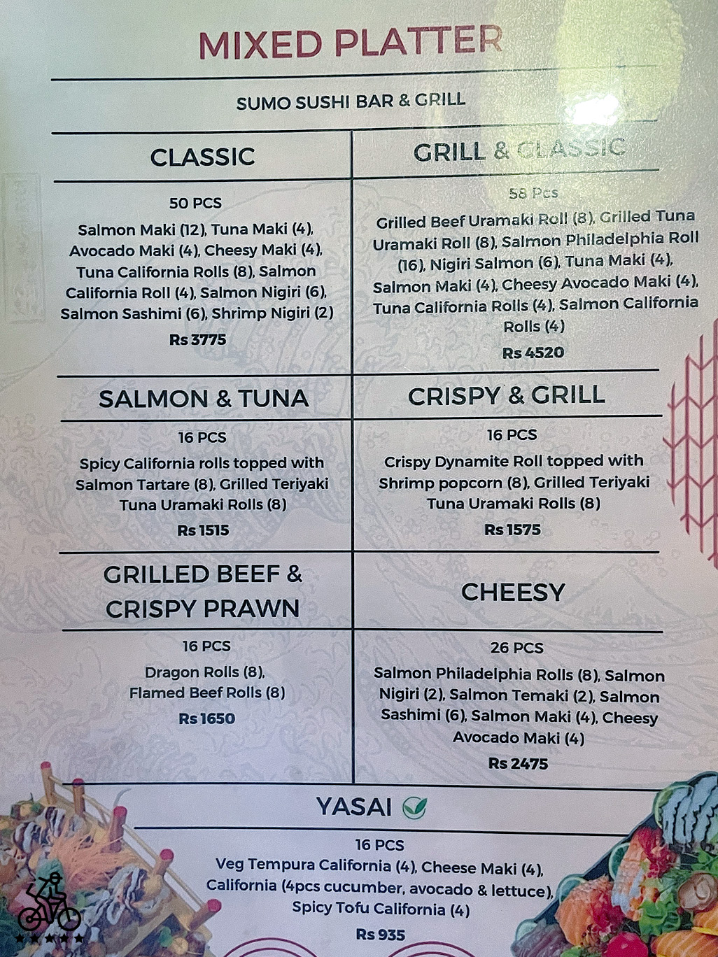 Sumo Sushi Menu
