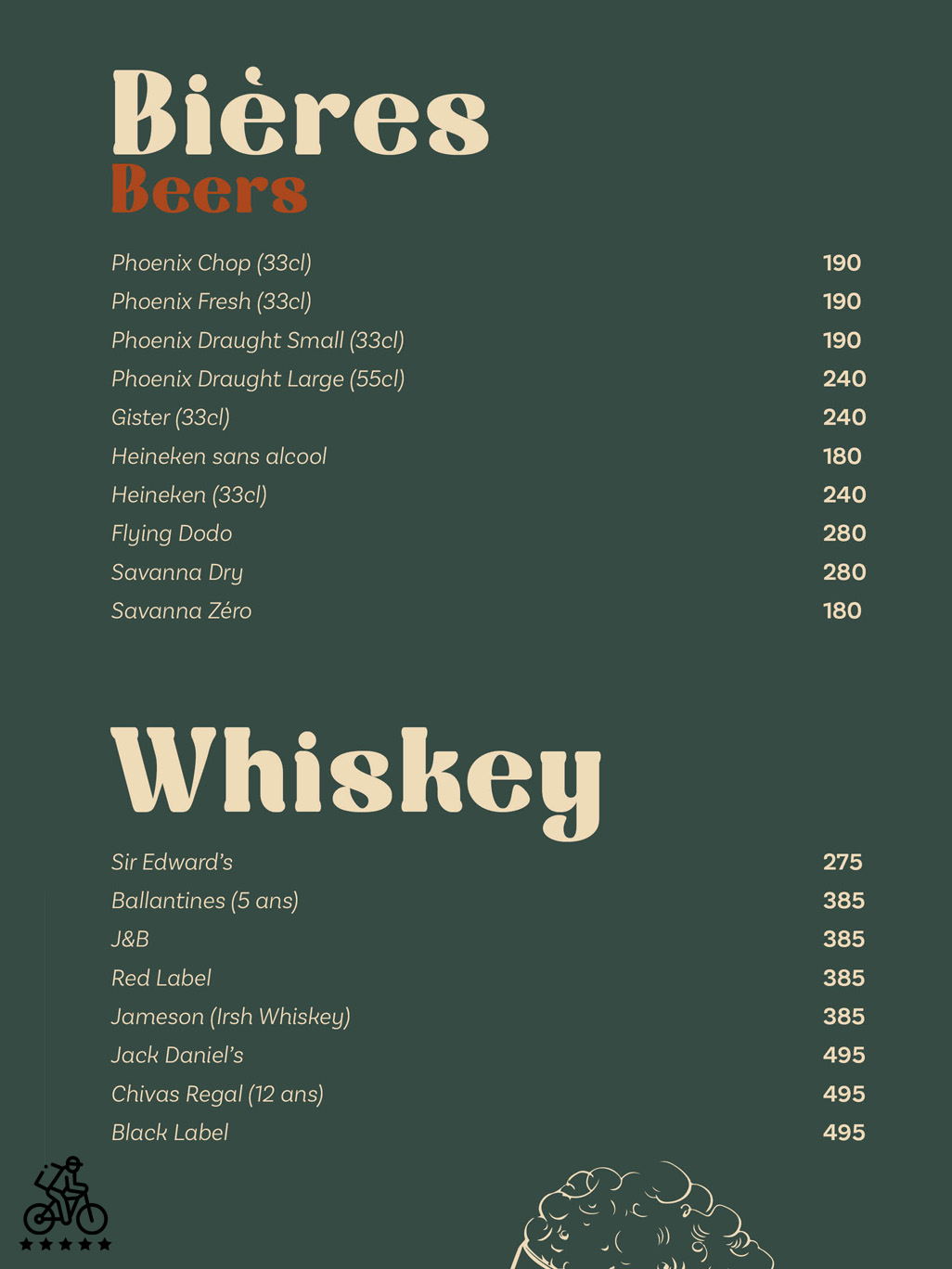 Le Kiosk Menu