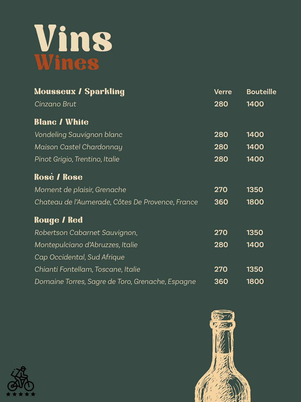 Le Kiosk Menu